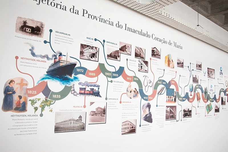 Rede Franciscana de Educação