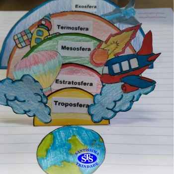  Lembranças de vivências no Santíssima em 2021 | 6º ano 