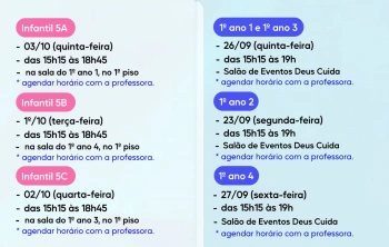 Entrega dos resultados do 2º trimestre