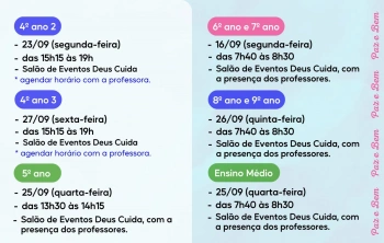 Entrega dos resultados do 2º trimestre