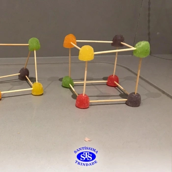 4º ano | Geometria