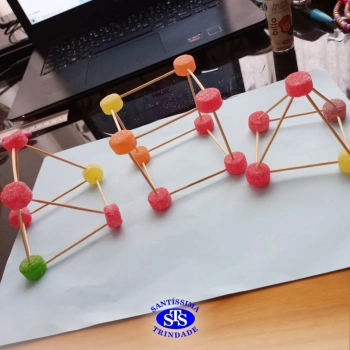 4º ano | Geometria