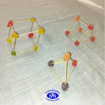4º ano | Geometria