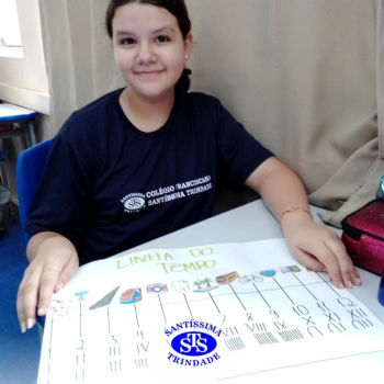 6º ano | Construção de Linha do Tempo