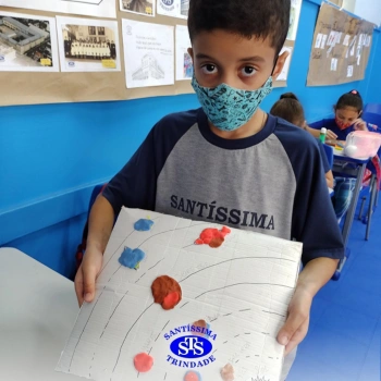4º ano | Representação do Sistema Solar