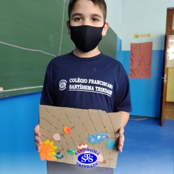 4º ano | Representação do Sistema Solar