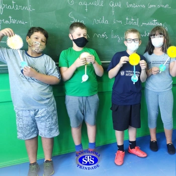 5º ano | Movimentos da Terra