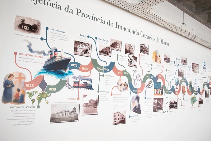 Rede Franciscana de Educação