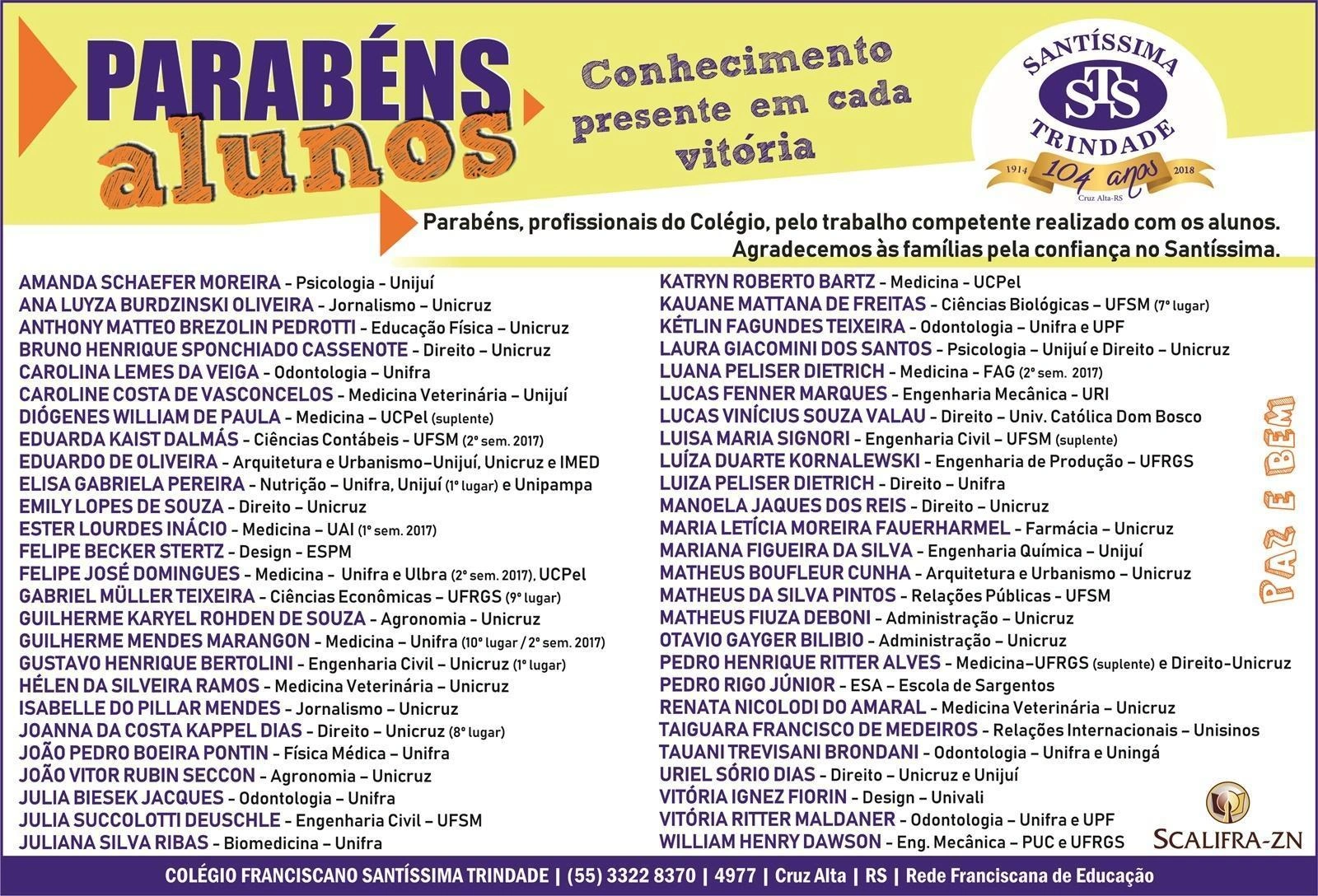 Parabéns, alunos !