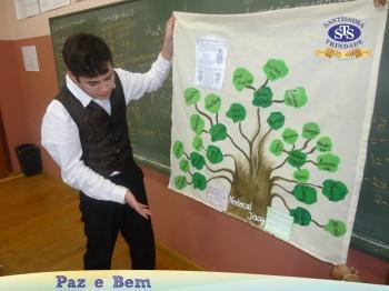 Ensino Médio - Genealogia