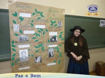 Ensino Médio - Genealogia