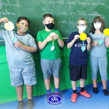 5º ano | Movimentos da Terra