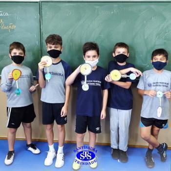 5º ano | Movimentos da Terra